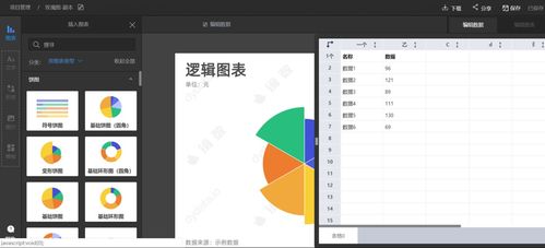 发现一个超实用的PPT数据网站,一键生成创意图表,快来玩一玩