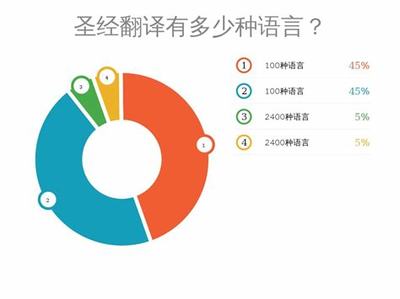 潍坊十大网页游戏平台游戏代理商