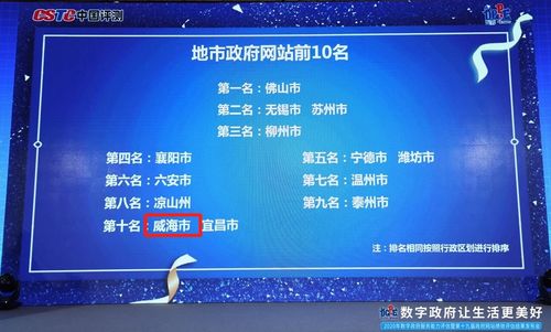 威海市人民政府 今日威海 全国340个地市的这项评测,威海排第10