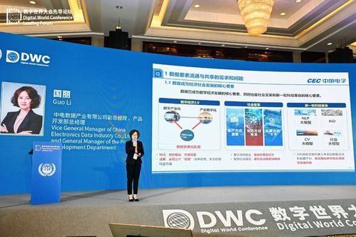 dwc数字世界大会先导论坛在宁波成功举办,探索数字技术赋能全球可持续发展新路径